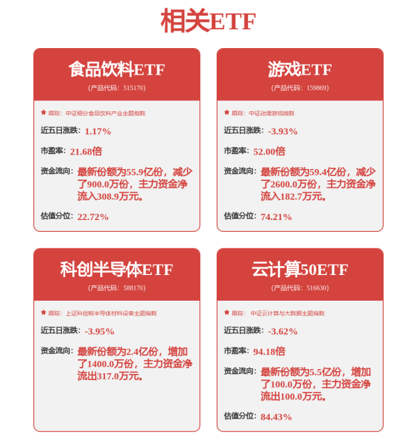 富盈策略 太极股份(002368.SZ)：公司目前无机器人相关业务