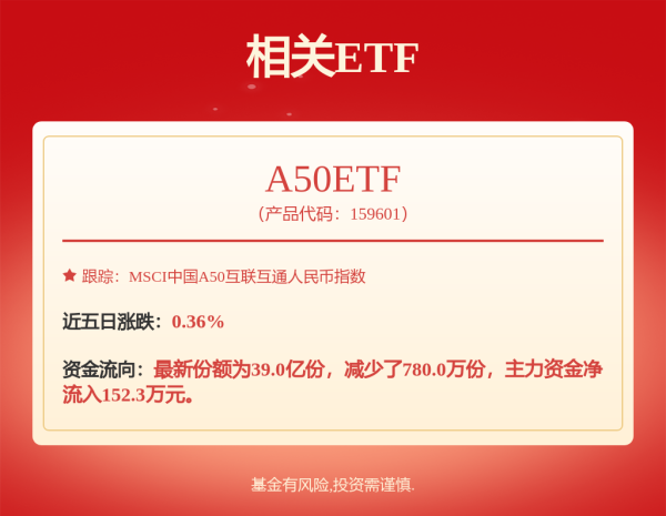 华融配资 万华化学: 万华化学关于2024年度权益分派实施后调整回购价格上限的公告内容摘要