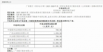 金牛王 债券承销服务费畸低 交易商协会启动对6家主承销商自律调查