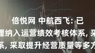 倍悦网 中航西飞: 已将市值管理纳入运营绩效考核体系, 采取提升经营质量等多方面措施